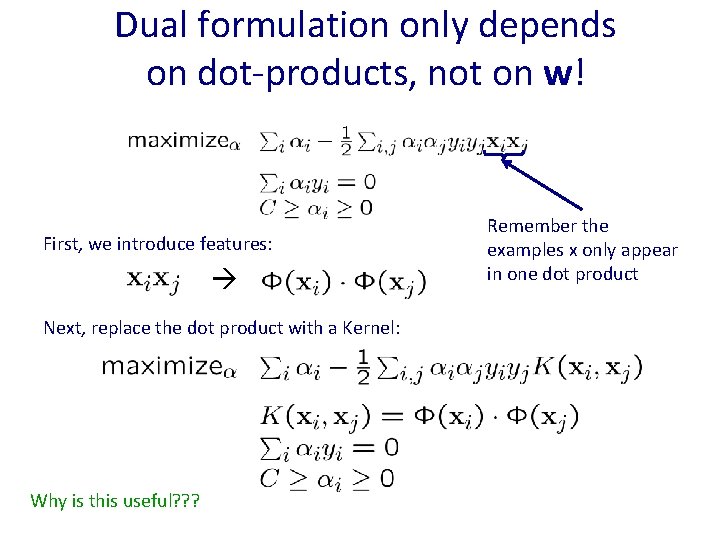 Dual formulation only depends on dot-products, not on w! First, we introduce features: Next,