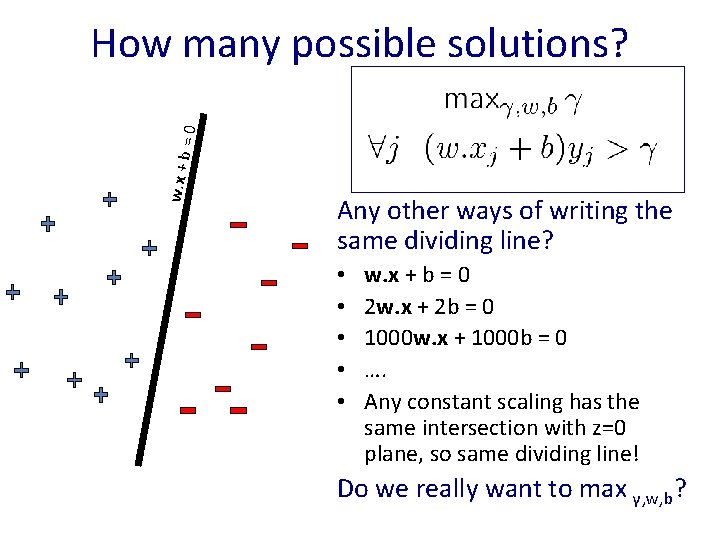 w. x + b =0 How many possible solutions? Any other ways of writing