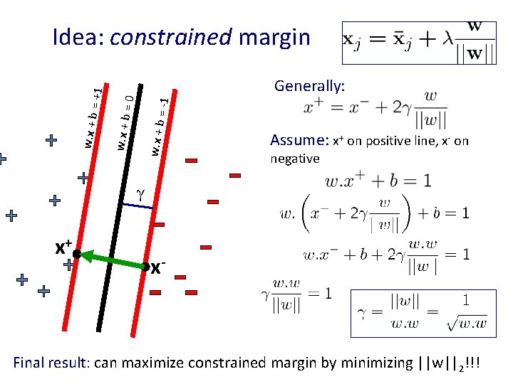 = -1 =0 Generally: w. x + b = +1 Idea: constrained margin Assume: