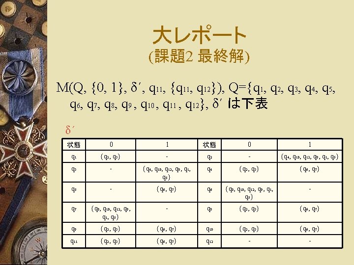 大レポート (課題2 最終解) M(Q, {0, 1}, δ´, q 11, {q 11, q 12}), Q={q