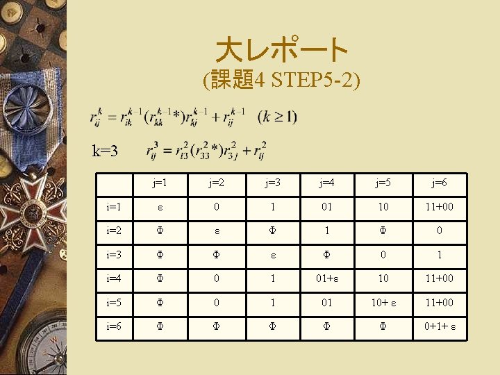 大レポート (課題4 STEP 5 -2) k=3 j=1 j=2 j=3 j=4 j=5 j=6 i=1 ε