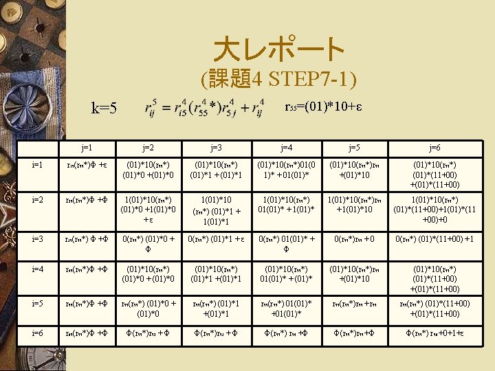 大レポート (課題4 STEP 7 -1) r 55=(01)*10+ε k=5 j=1 j=2 j=3 j=4 j=5 j=6