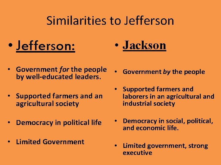 Similarities to Jefferson • Jefferson: • Jackson • Government for the people • Government