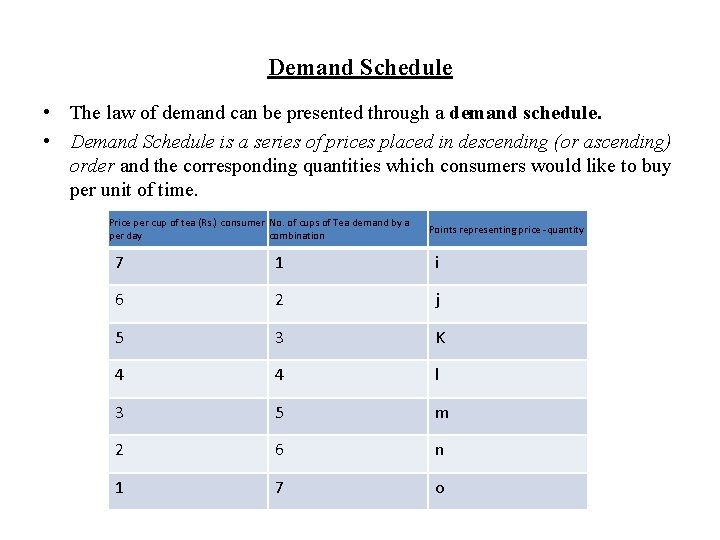 Demand Schedule • The law of demand can be presented through a demand schedule.