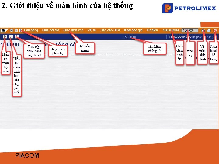 2. Giới thiệu về màn hình của hệ thống PIACOM 