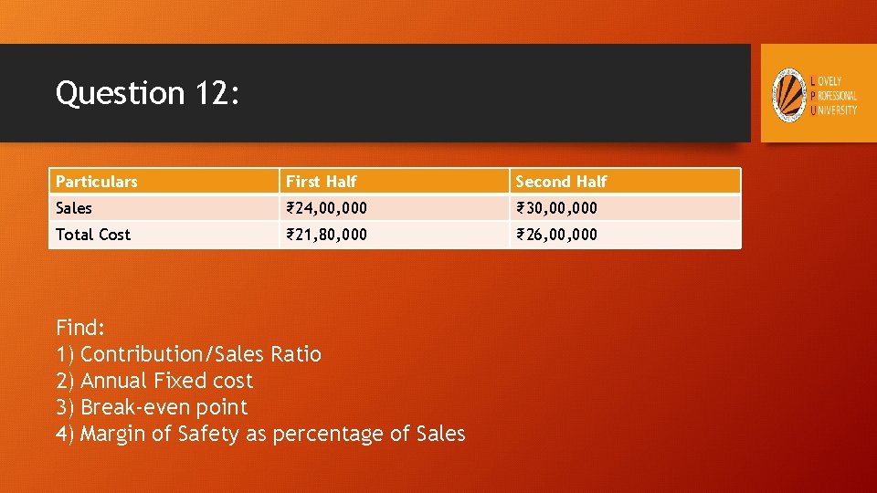 Question 12: Particulars First Half Second Half Sales ₹ 24, 000 ₹ 30, 000