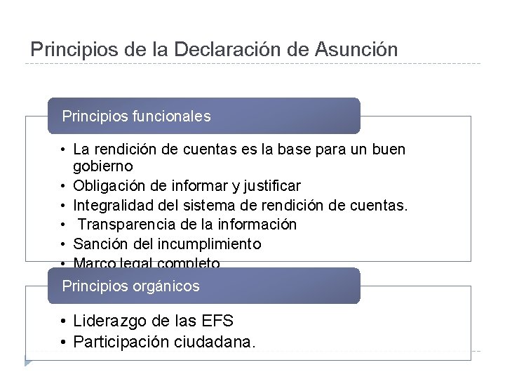 Principios de la Declaración de Asunción Principios funcionales • La rendición de cuentas es