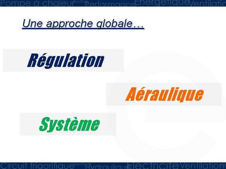 Une approche globale… Régulation Aéraulique Système 