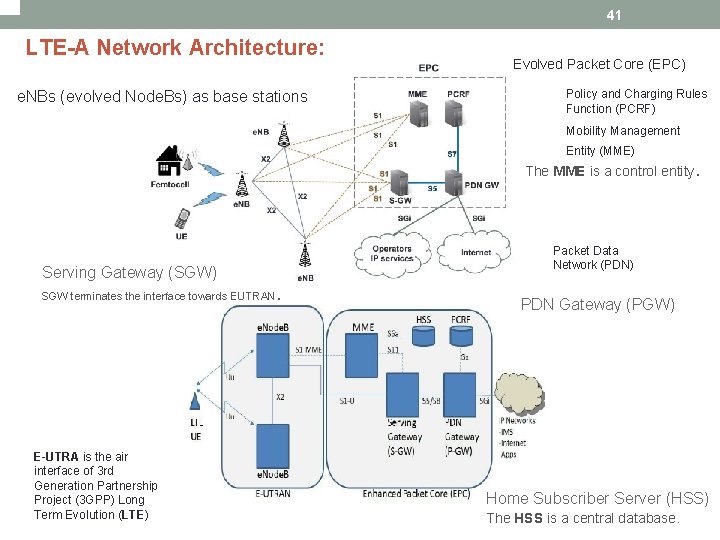 41 LTE-A Network Architecture: e. NBs (evolved Node. Bs) as base stations Evolved Packet