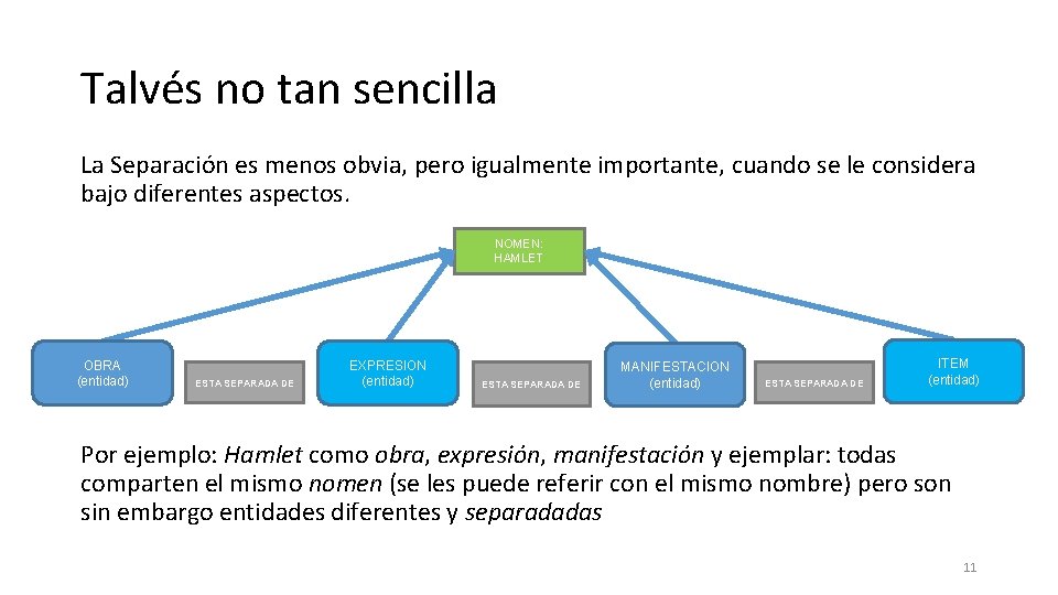 Talvés no tan sencilla La Separación es menos obvia, pero igualmente importante, cuando se