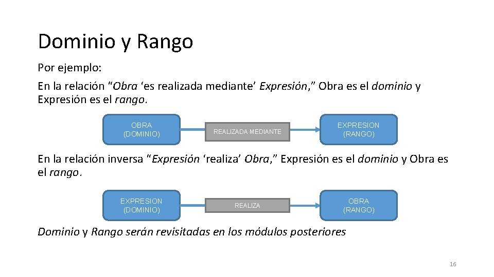 Dominio y Rango Por ejemplo: En la relación “Obra ‘es realizada mediante’ Expresión, ”