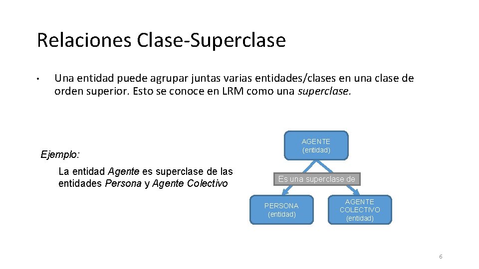 Relaciones Clase-Superclase • Una entidad puede agrupar juntas varias entidades/clases en una clase de