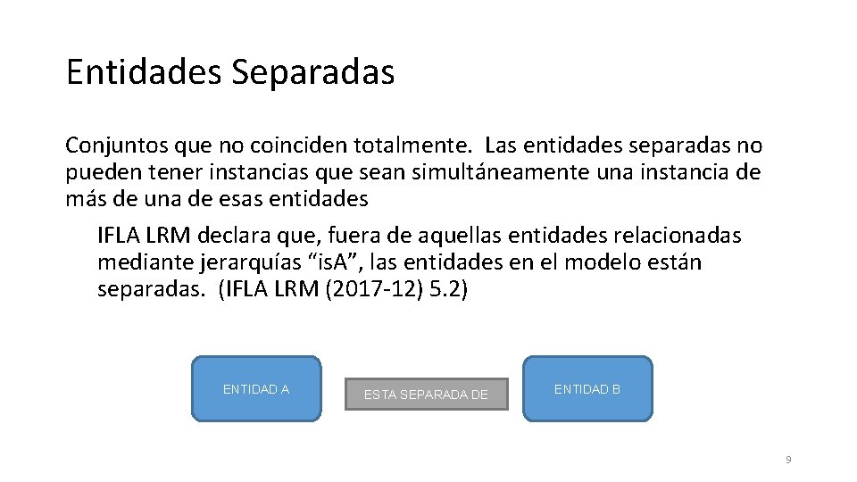 Entidades Separadas Conjuntos que no coinciden totalmente. Las entidades separadas no pueden tener instancias