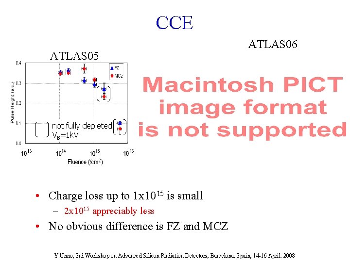CCE ATLAS 05 ATLAS 06 not fully depleted VB=1 k. V • Charge loss