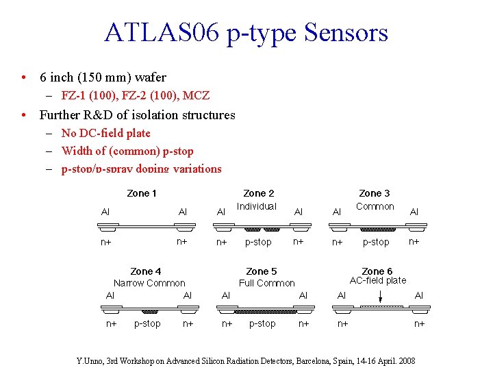 ATLAS 06 p-type Sensors • 6 inch (150 mm) wafer – FZ-1 (100), FZ-2