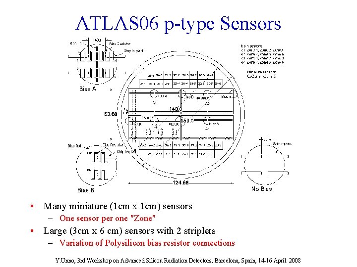 ATLAS 06 p-type Sensors • Many miniature (1 cm x 1 cm) sensors –