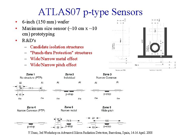 ATLAS 07 p-type Sensors • 6 -inch (150 mm) wafer • Maximum size sensor