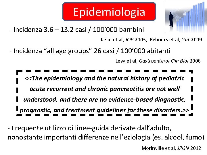 Epidemiologia - Incidenza 3. 6 – 13. 2 casi / 100’ 000 bambini Keim