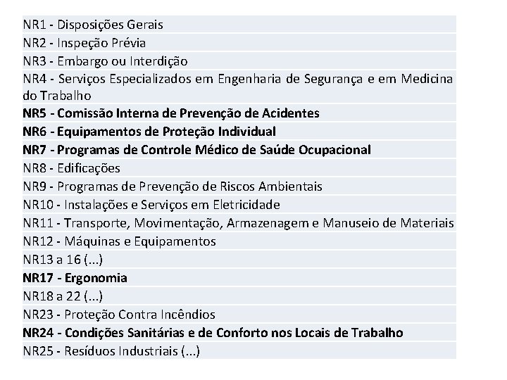 NR 1 - Disposições Gerais NR 2 - Inspeção Prévia NR 3 - Embargo