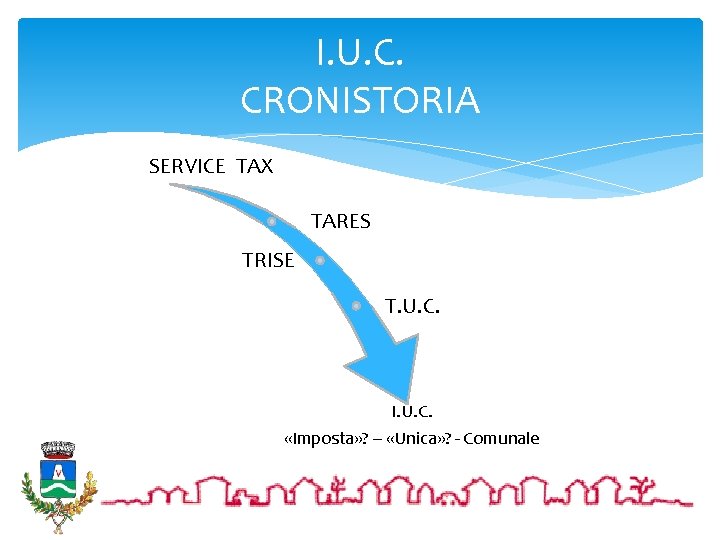 I. U. C. CRONISTORIA SERVICE TAX TARES TRISE T. U. C. I. U. C.