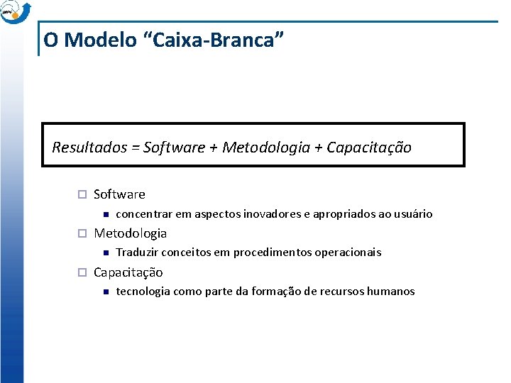 O Modelo “Caixa-Branca” Resultados = Software + Metodologia + Capacitação ¨ Software n ¨