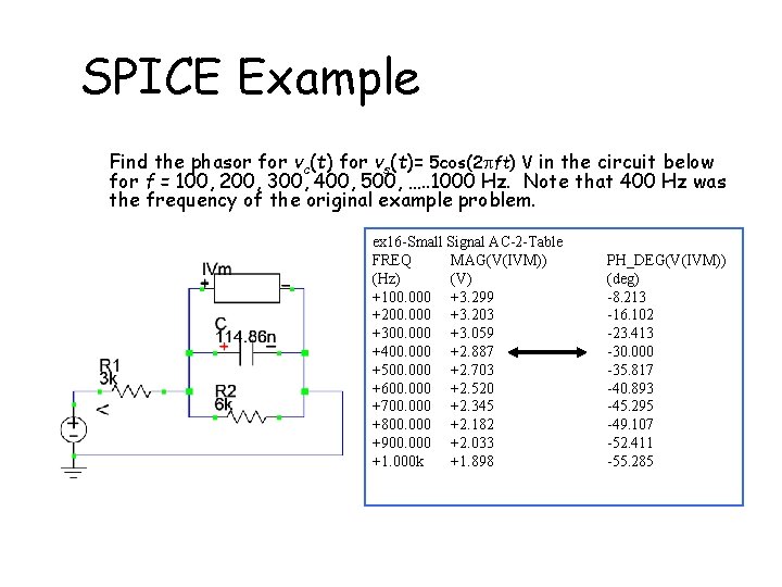 SPICE Example Find the phasor for vc(t) for vs(t)= 5 cos(2 ft) V in