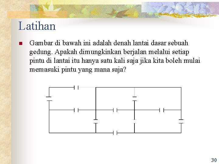 Latihan n Gambar di bawah ini adalah denah lantai dasar sebuah gedung. Apakah dimungkinkan