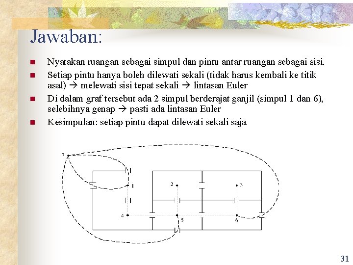 Jawaban: n n Nyatakan ruangan sebagai simpul dan pintu antar ruangan sebagai sisi. Setiap