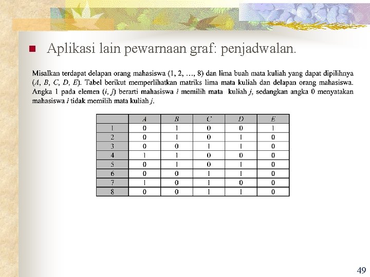 n Aplikasi lain pewarnaan graf: penjadwalan. 49 