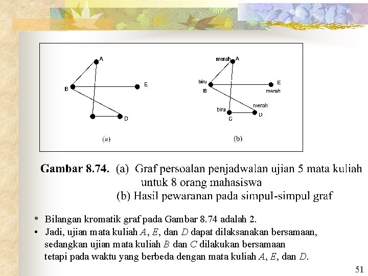  • Bilangan kromatik graf pada Gambar 8. 74 adalah 2. • Jadi, ujian