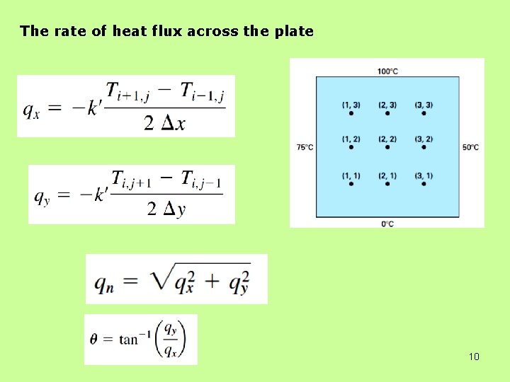 The rate of heat flux across the plate 10 The rate of heat flux across the plate 10