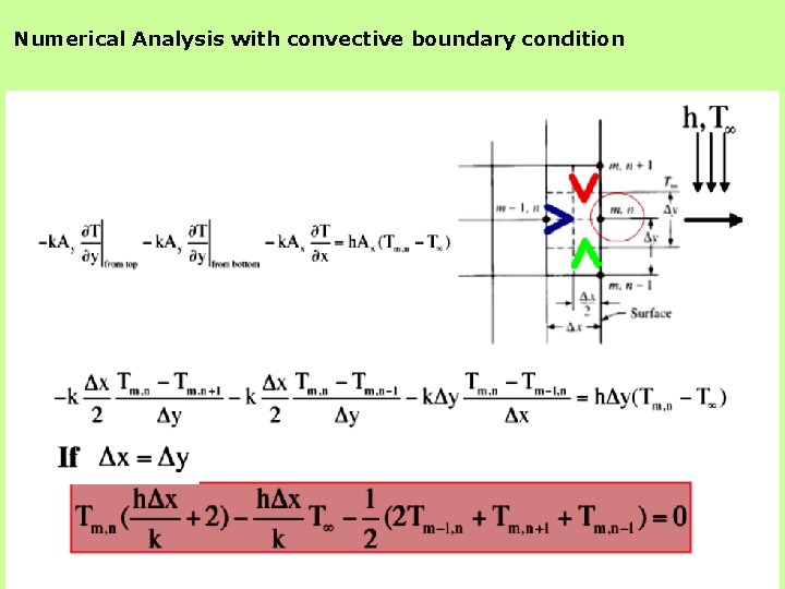 Numerical Analysis with convective boundary condition 13 