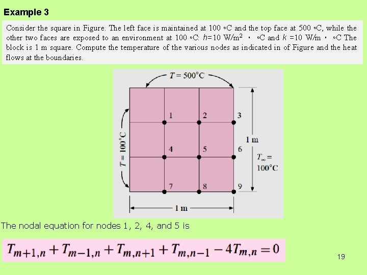 Example 3 Consider the square in Figure. The left face is maintained at 100 Example 3 Consider the square in Figure. The left face is maintained at 100