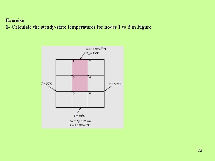 Exercise : 1 - Calculate the steady-state temperatures for nodes 1 to 6 in