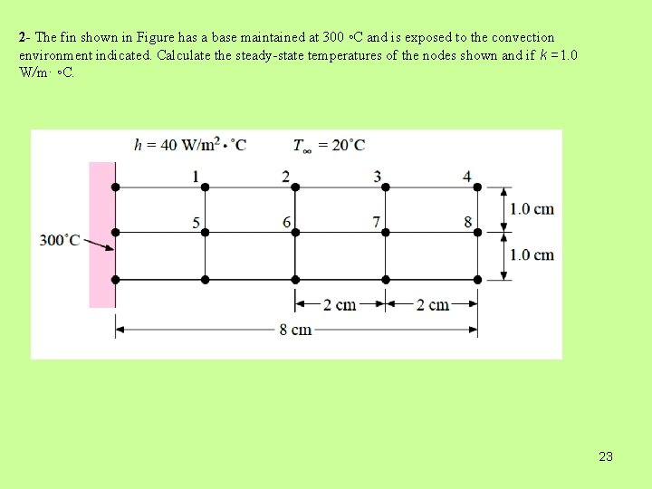 2 - The fin shown in Figure has a base maintained at 300 ◦C 2 - The fin shown in Figure has a base maintained at 300 ◦C