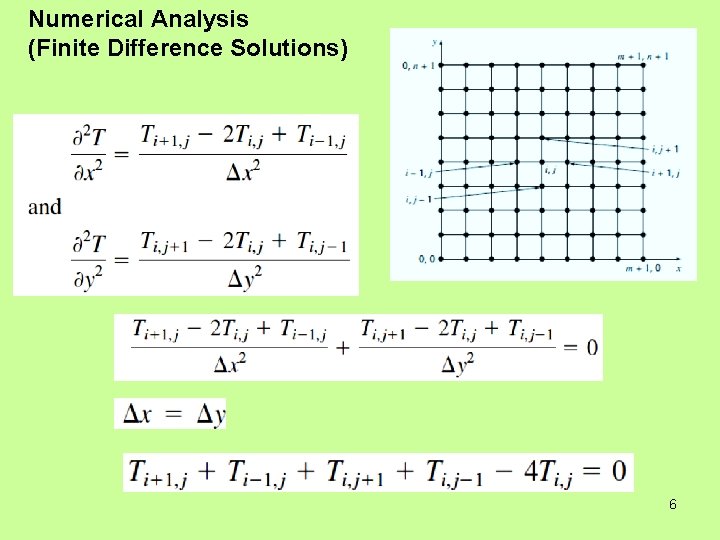 Numerical Analysis (Finite Difference Solutions) 6 Numerical Analysis (Finite Difference Solutions) 6