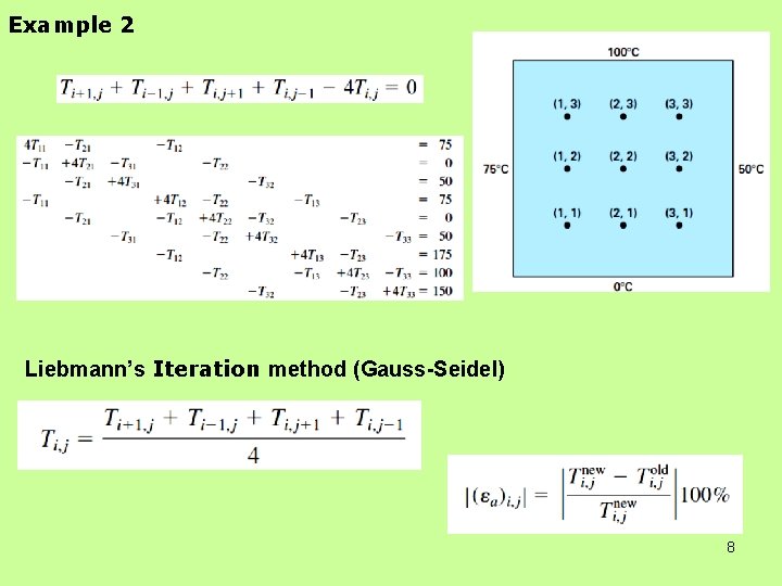Example 2 Liebmann’s Iteration method (Gauss-Seidel) 8 Example 2 Liebmann’s Iteration method (Gauss-Seidel) 8