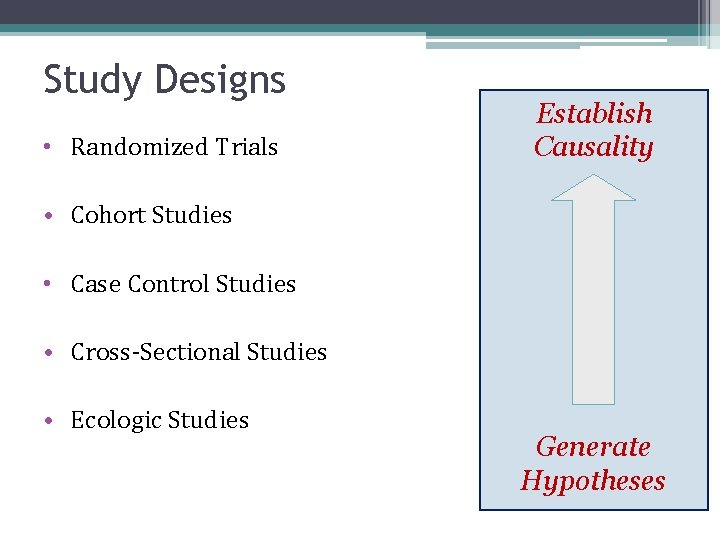 Study Designs • Randomized Trials Establish Causality • Cohort Studies • Case Control Studies