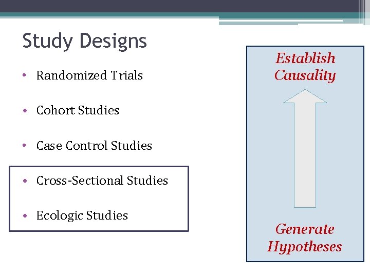 Study Designs • Randomized Trials Establish Causality • Cohort Studies • Case Control Studies