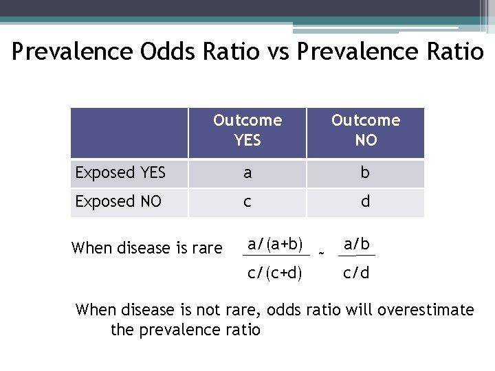 Prevalence Odds Ratio vs Prevalence Ratio Outcome YES Outcome NO Exposed YES a b