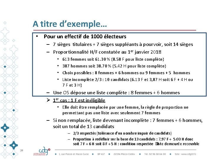 A titre d’exemple… • Pour un effectif de 1000 électeurs – 7 sièges titulaires