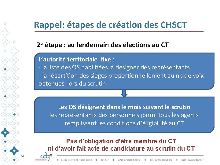 Rappel: étapes de création des CHSCT 2 e étape : au lendemain des élections