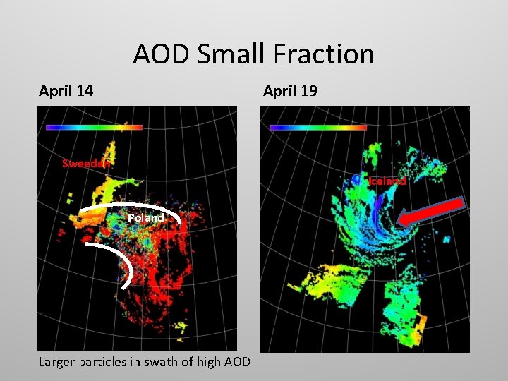 AOD Small Fraction April 14 April 19 Sweeden Iceland Poland Larger particles in swath