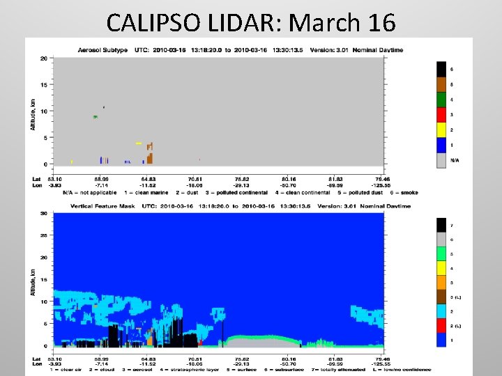 CALIPSO LIDAR: March 16 