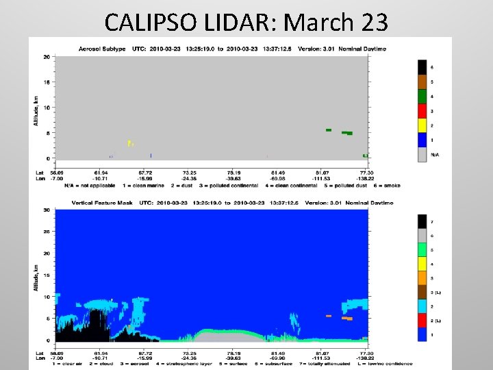 CALIPSO LIDAR: March 23 