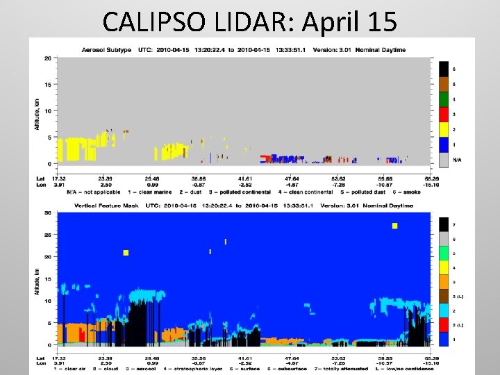CALIPSO LIDAR: April 15 