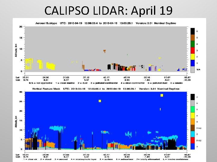 CALIPSO LIDAR: April 19 