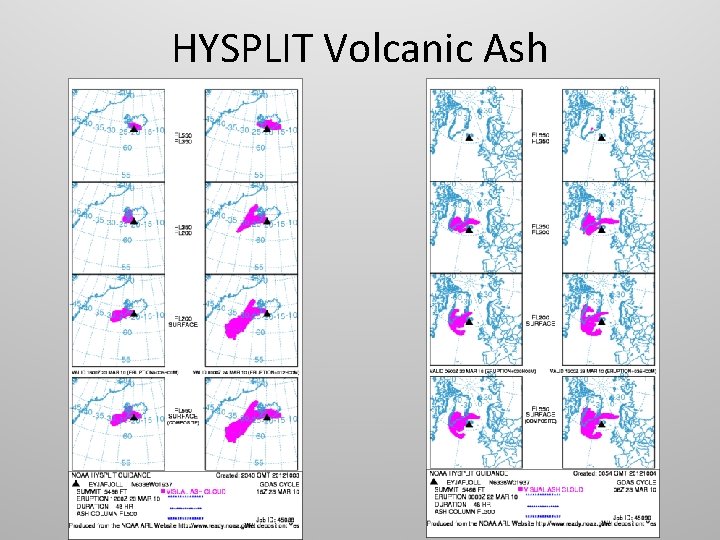 HYSPLIT Volcanic Ash 