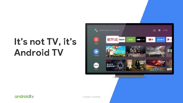 It’s not TV, it’s Android TV Proprietary + Confidential 