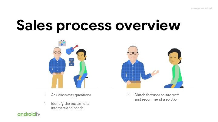 Proprietary + Confidential Sales process overview 1. Ask discovery questions 1. Identify the customer’s